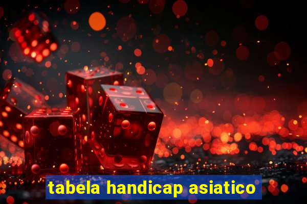 tabela handicap asiatico